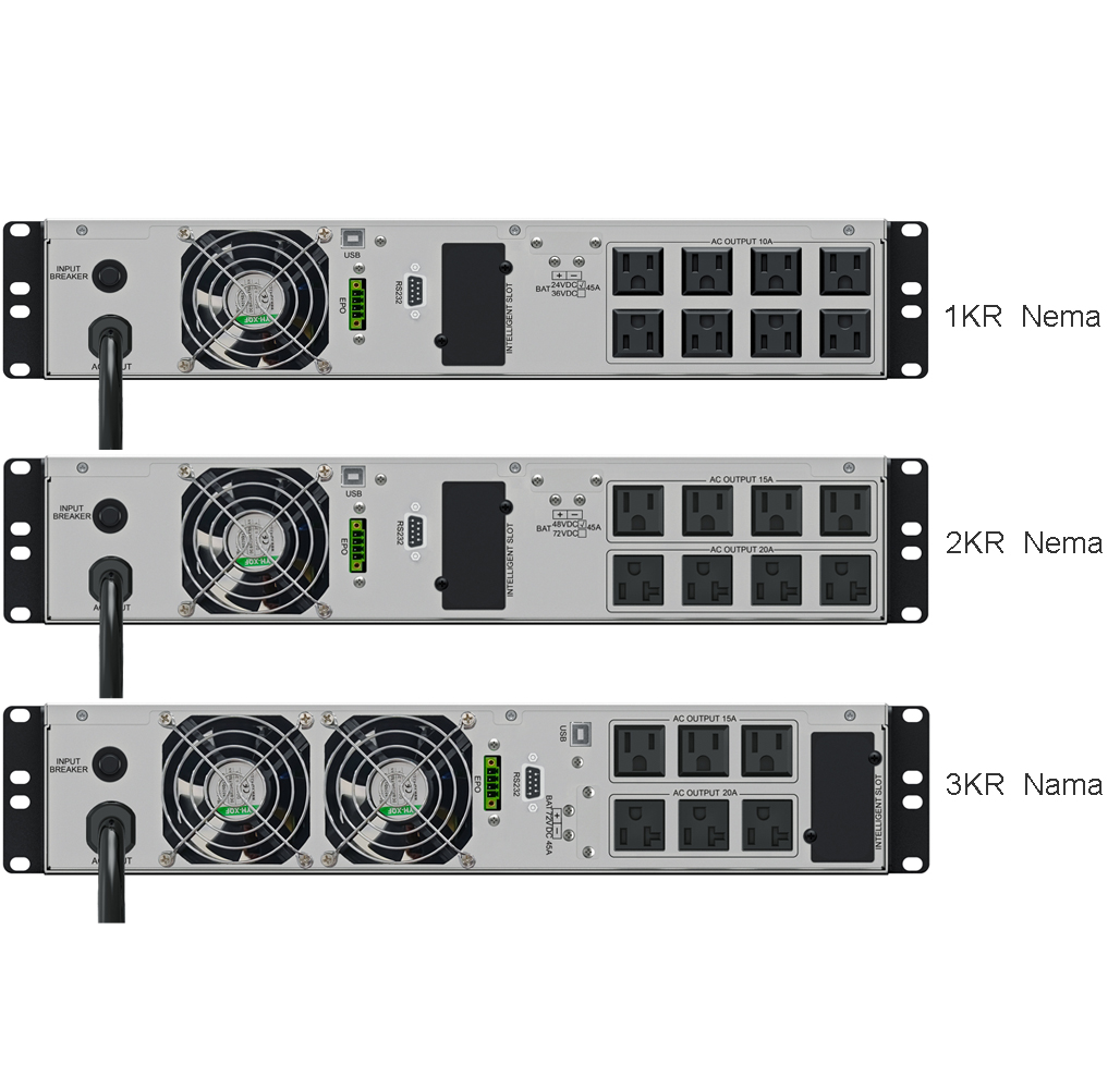 110V Rackmount Online UPS 1-10KVA Featured Image