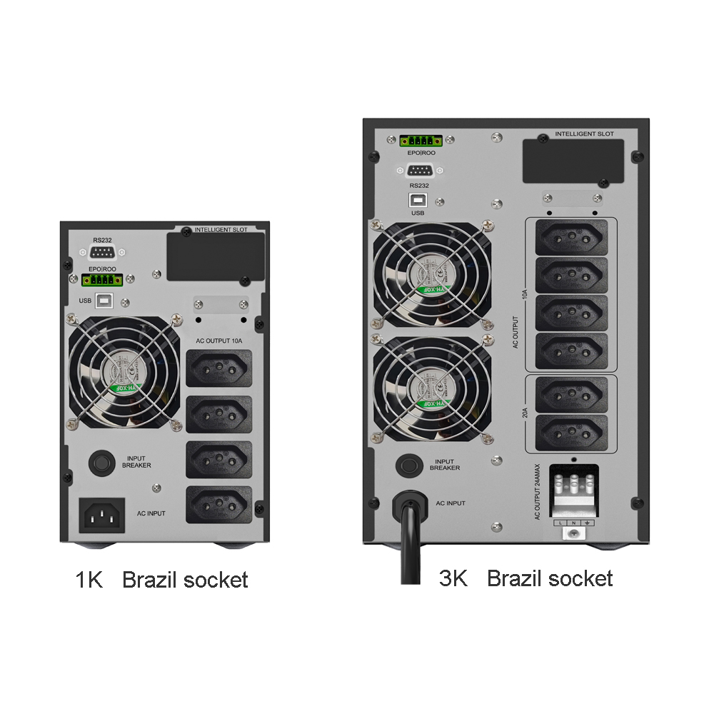 110V Online Single Phase UPS 1-3KVA Featured Image